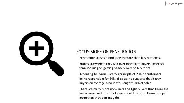 byron sharp how brands grow pdf reader