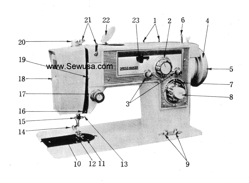 dressmaker sewing machine manuals